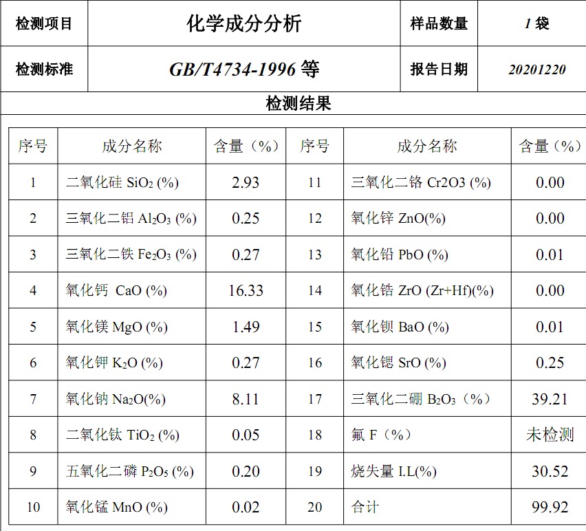 钠硼解石质检报告.jpg